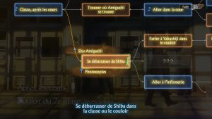 Test de 13 Sentinels : Aegis Rim