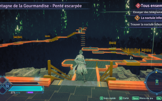 Mato Anomalies