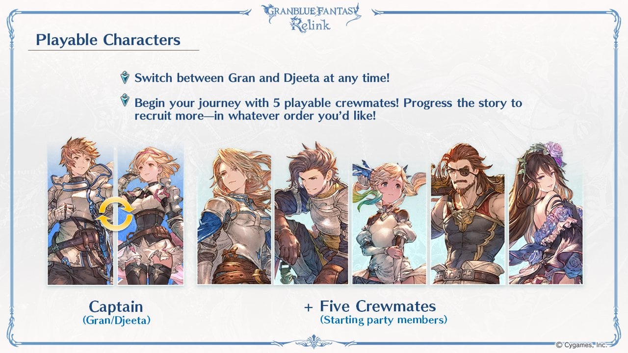 Granblue Fantasy: Relink - Et si ce n'était pas un jeu service ?