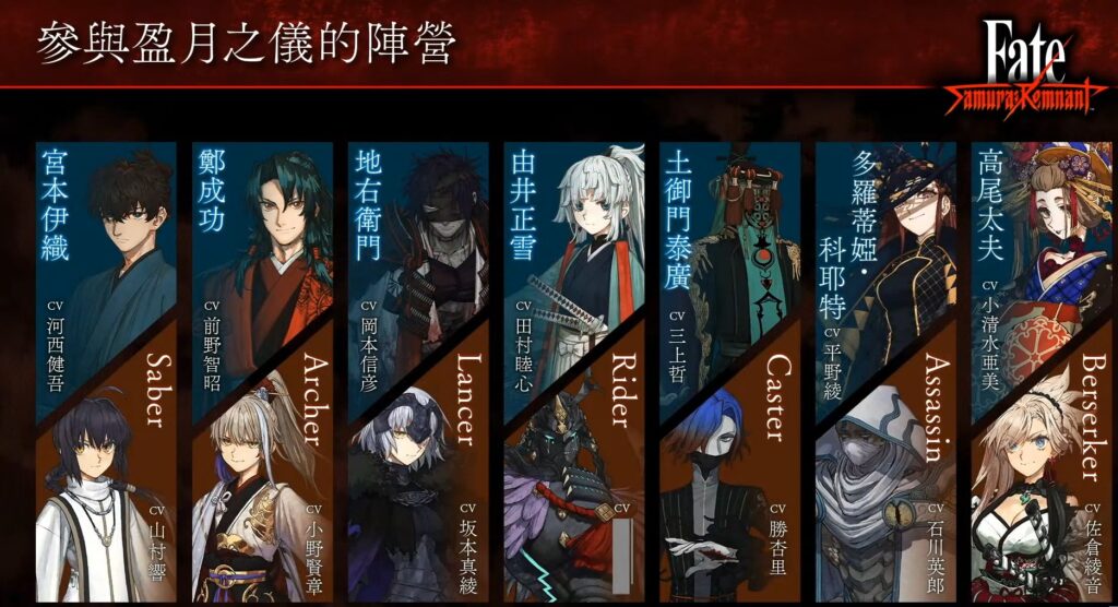 Fate/Samurai Remnant - Nous connaissons enfin tous les personnages !