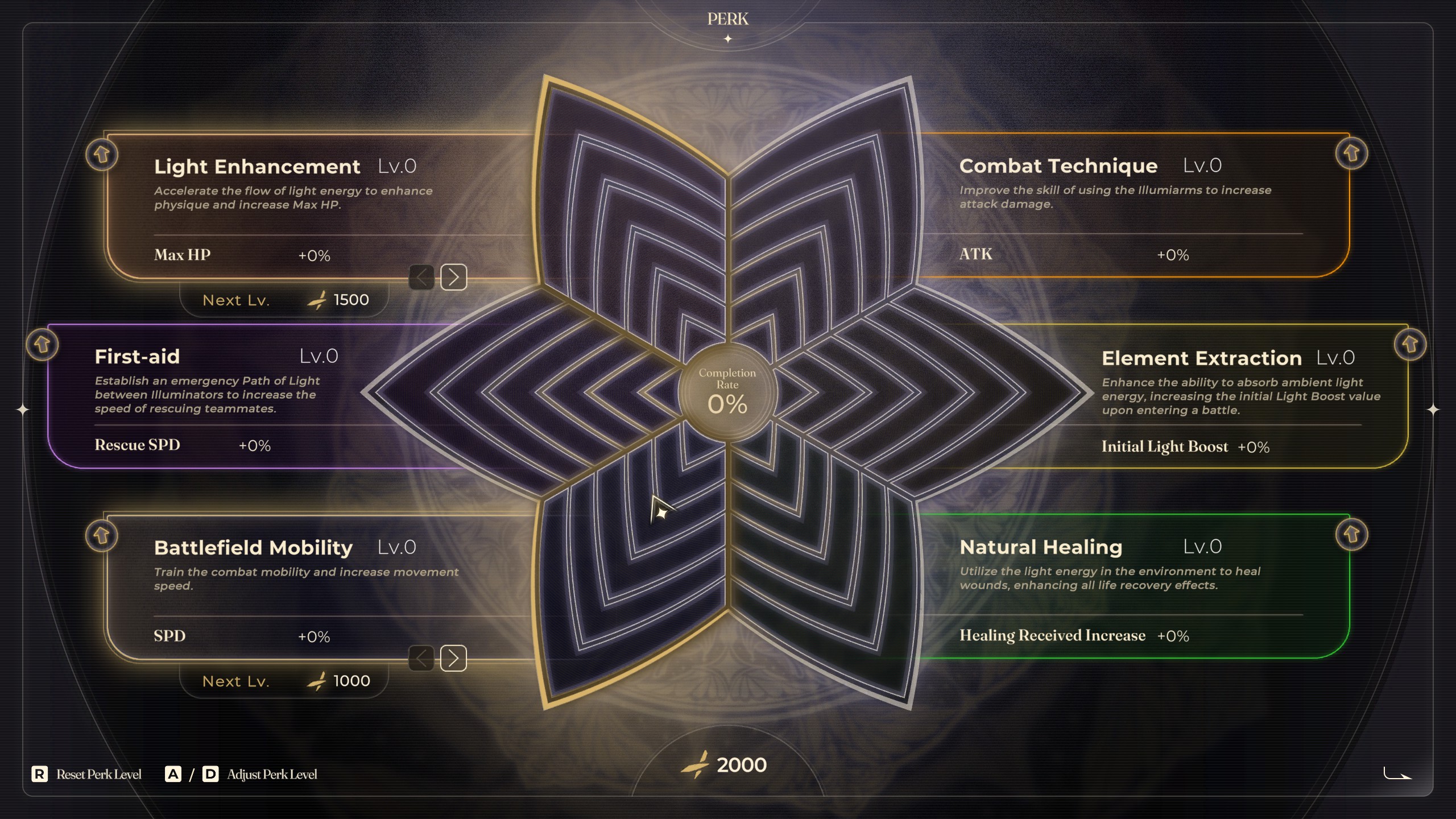 Test de Noctuary - Une belle aventure narrative et bourrée d'action !