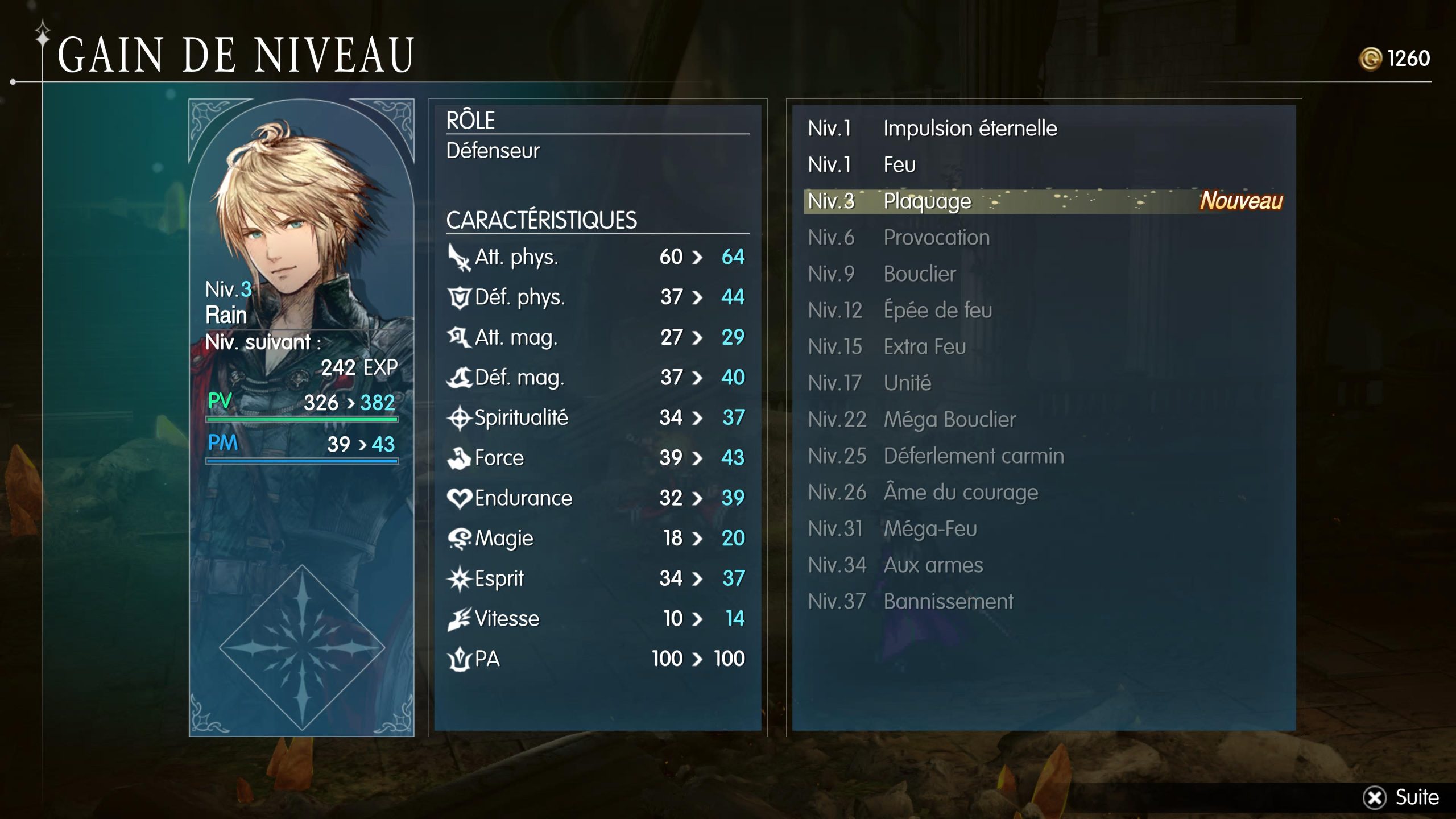 Final Fantasy Resonance
